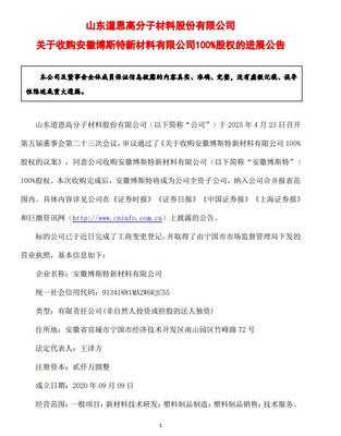 道恩股份收購光熱儲能技術服務公司，技術整合開啟能源新篇章